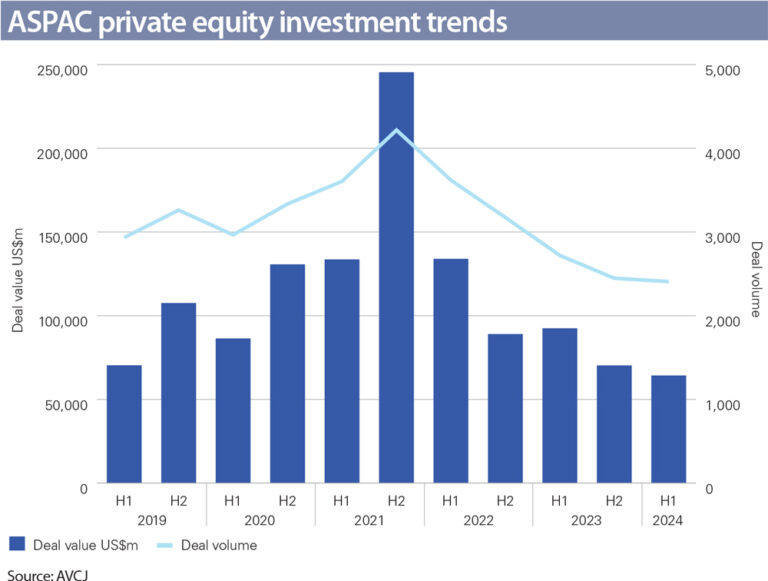 P10-April-2025-Asia-Asset-Management-1