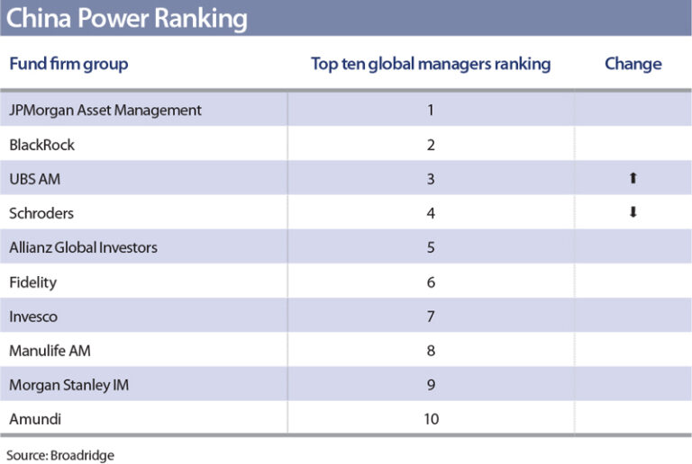 P10-June-2025-Asia-Asset-Management