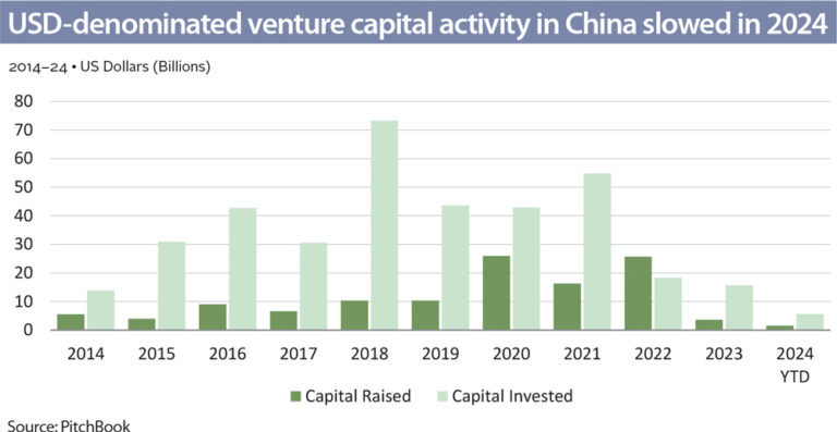 P10-March-2025-Asia-Asset-Management-1