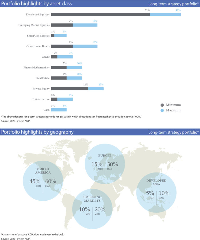 P37-February-2025-Asia-Asset-Management-1