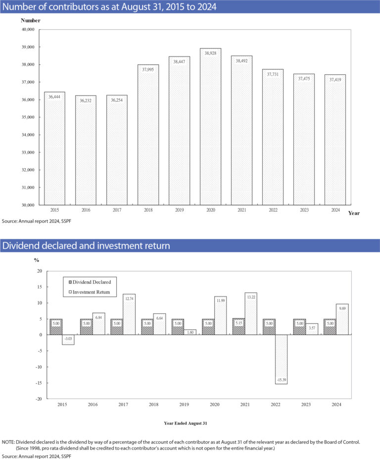 P37-Jenny-March-2025-Asia-Asset-Management-1