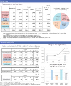 P37-June-2025-Asia-Asset-Management-1