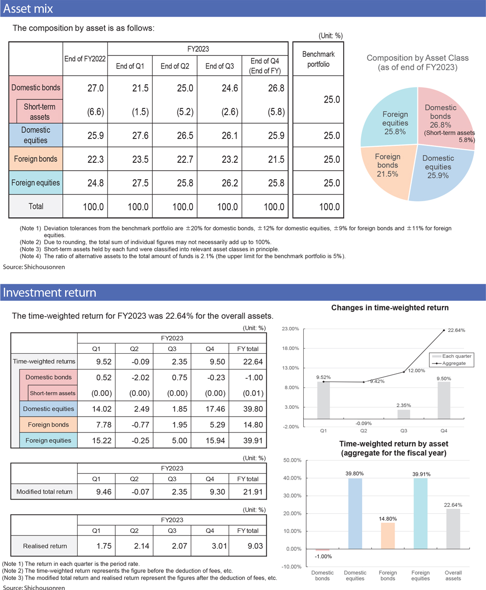 P37-June-2025-Asia-Asset-Management-1
