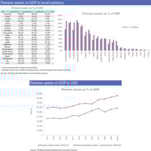 P41-April-2025-Asia-Asset-Management-1