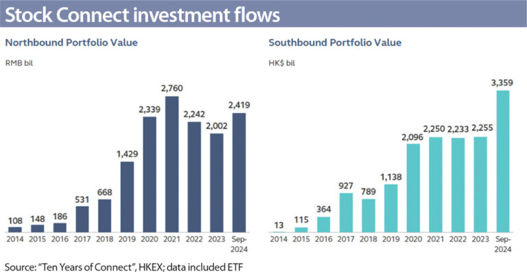 p12-Dec24-Jan25-Asia-Asset-Management-1