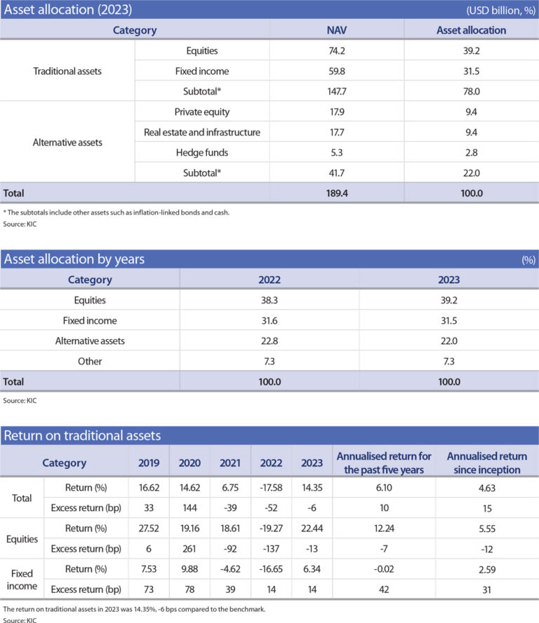 p41-Dec24-Jan25-Asia-Asset-Management-1