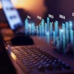 Indonesia wealth fund INA’s profit jumps 37% in 2025 on interest income, unrealised gains